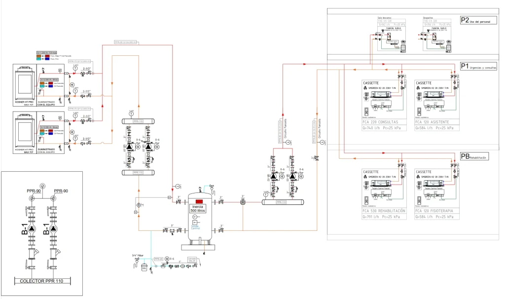 Esquema hidráulico de la instalación de climatización y producción de ACS del Centro de Salud de Fabero mediante aerotermia, depósito de inercia y distribución a fancoils.