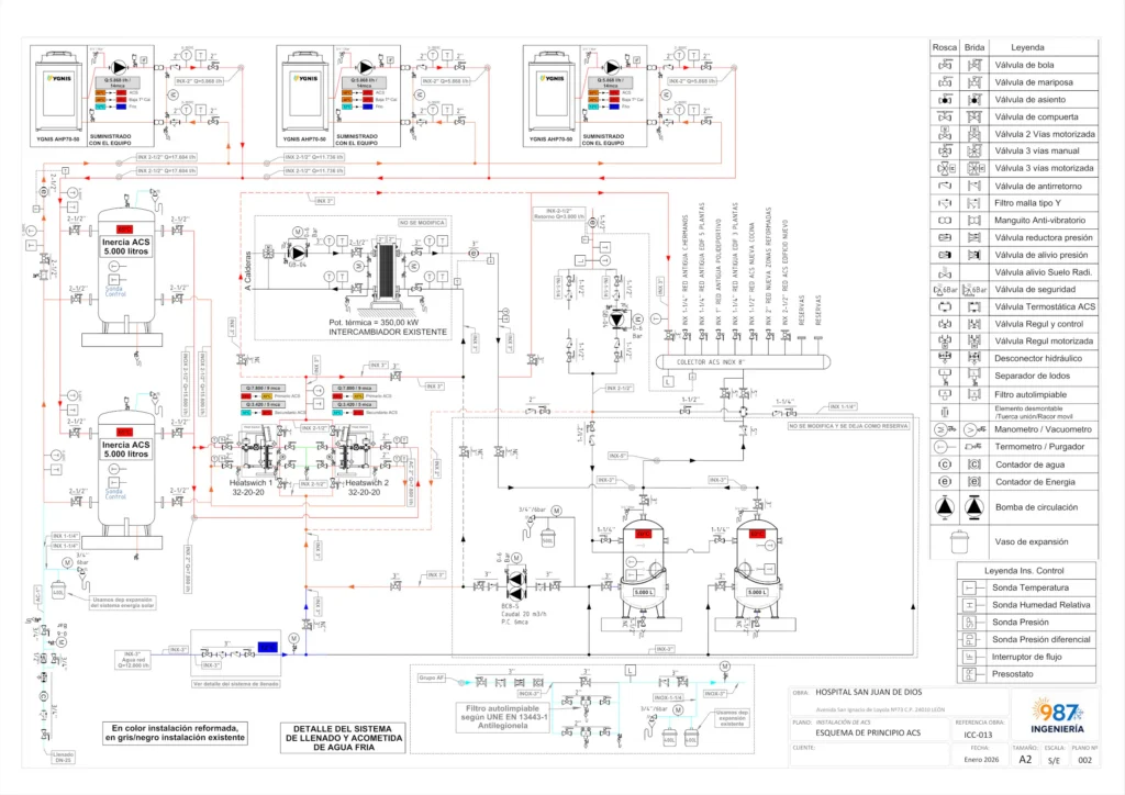 Esquema de principio de aerotermia para ACS del Hospital San Juan de Dios de León
